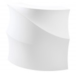 Baraonda module angle